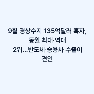 9월 경상수지 135억달러 흑자, 동월 최대·역대 2위…반도체·승용차 수출이 견인