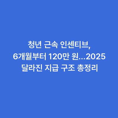 청년 근속 인센티브, 6개월부터 120만 원…2025 달라진 지급 구조 총정리