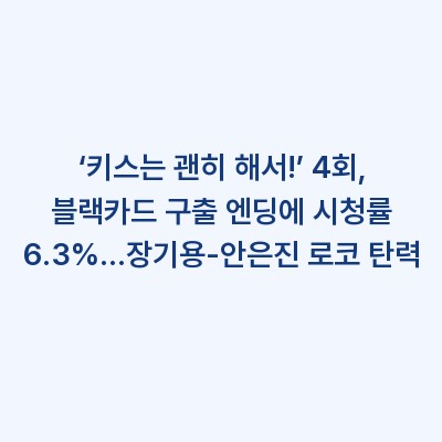‘키스는 괜히 해서!’ 4회, 블랙카드 구출 엔딩에 시청률 6.3%…장기용-안은진 로코 탄력