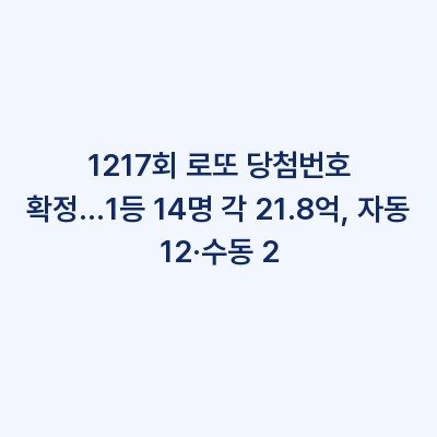 1217회 로또 당첨번호 확정…1등 14명 각 21.8억, 자동 12·수동 2